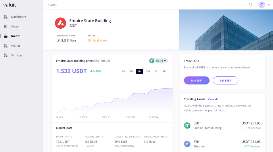 Manage your royalties and asset holdings all through the dashboard.